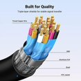 thumbnail image 5 of Adaptateur HDMI Mini UltraLink 4K - Connecteur Mâle à Femelle Haute Vitesse pour Raspberry Pi, Appareils Photo Reflex, Ordinateurs Portables, Projecteurs, Tablettes et Moniteurs Portables, 5 of 5
