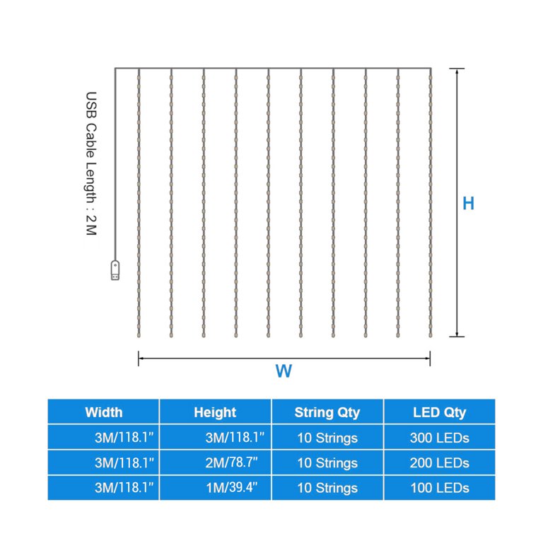 Morttic LED Curtain String Lights, 8 Modes USB Fairy String Light with Remote  Control, Christmas, Backdrop for Indoor Outdoor Bedroom Window Wedding  Party Decoration (10ft x 3.3ft,Muticolor) 