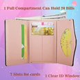 thumbnail image 3 of Sailor Moon Wallet Girl Cute Small Wallet Delicate Bow Kawaii Wallet Credit Card Holder ID Window, 3 of 5