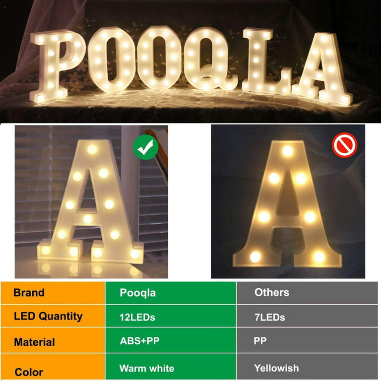Pooqla Colorful Light Up Numbers, Silver LED Marquee Numbers