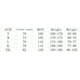 thumbnail image 2 of New Luxury Football Jersey Summer Sport Fan T-shirt Japan Cartoon Short Sleeve Soccer Uniform For Men And Women zhangyuxiang LED, 2 of 2