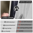 thumbnail image 3 of 1 Panel Blackout Curtains for Bedroom- 37"×84" Blackout Curtains with Grommets Thermal Insulated Room Darkening Light Blocking, Noise Reducing & Wrinkle-Free Drapes for Windows,Beige-gray, 3 of 9