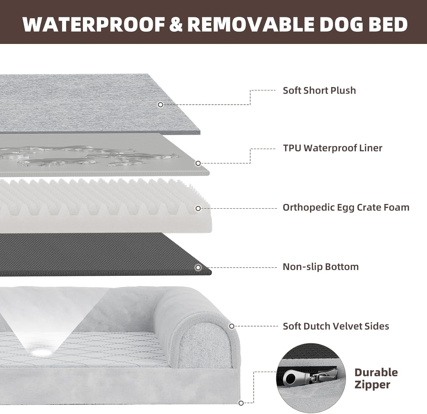 Dog Bed for Large Dogs, Orthopedic XL Pet Bed with Sides, Waterproof Egg Crate Foam Couch Sofa with Removable Cover and Anti-Slip Bottom, Grey