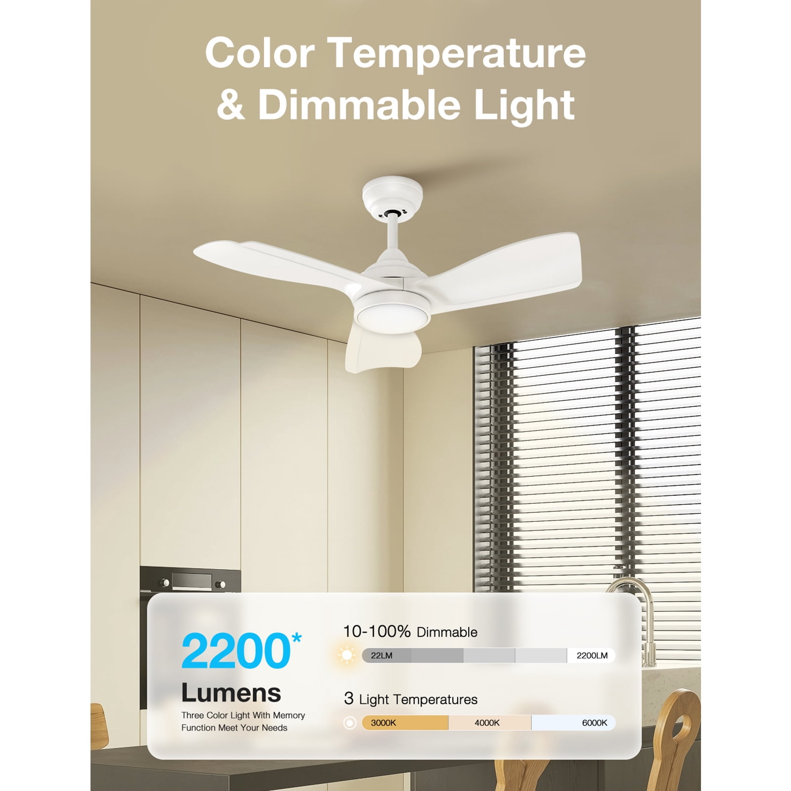 Warmiplanet 2-Pack 30" Small Ceiling Fan with Light & Remote, White, Dual-Color Blades, DC Motor, 6 Speeds, 3-Color Light, Reversible, Timer