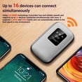 thumbnail image 6 of Portable Mobile Hotspot | 4G LTE WiFi 6 |  Travel WiFi Hotspot | 180+ Countries | Up to 48 hrs of Usage time | Connect up to 16 Devices | 5000mAh, 6 of 6