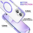 thumbnail image 6 of GALAPROX Clear Magnetic for iPhone 16 Plus Case 6.7'' 2024, Military Protective Never Yellowing Cover with Screen Protector-Purple, 6 of 8