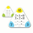 thumbnail image 2 of Learning Resources® Write & Wipe Fact Family Dry-Erase Boards, 5 Boards Per Set, Pack Of 2 Sets, 2 of 2