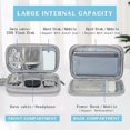 thumbnail image 3 of Electronic Organizer, Cable Organizer Bag Electronic Accessories Case, 3 of 4