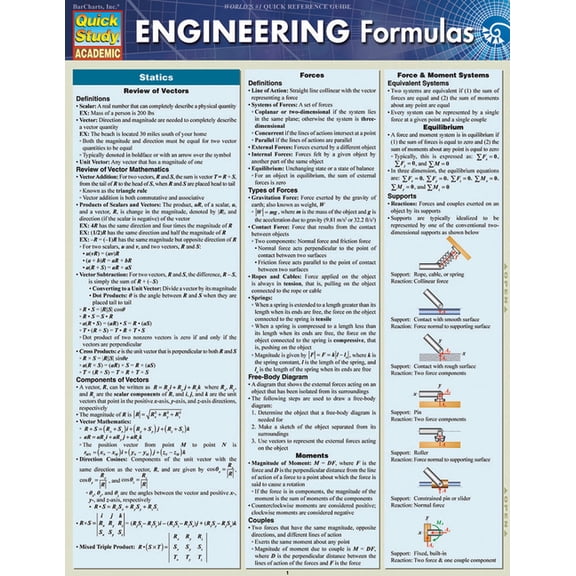 Engineering Formulas (Other)