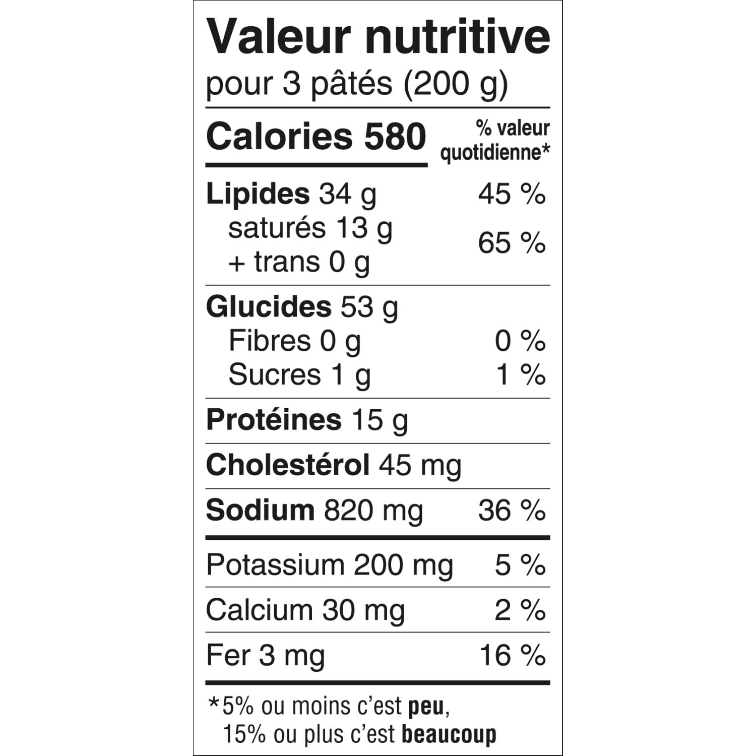 Schneiders Mini Chicken & Vegetable Pies, 400g