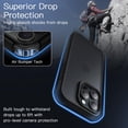 thumbnail image 3 of JETech Matte Case for iPhone 16 Pro Max 6.9-Inch, Shockproof Military Grade Drop Protection, Frosted Translucent Back Phone Cover, Anti-Fingerprint (Black), 3 of 6