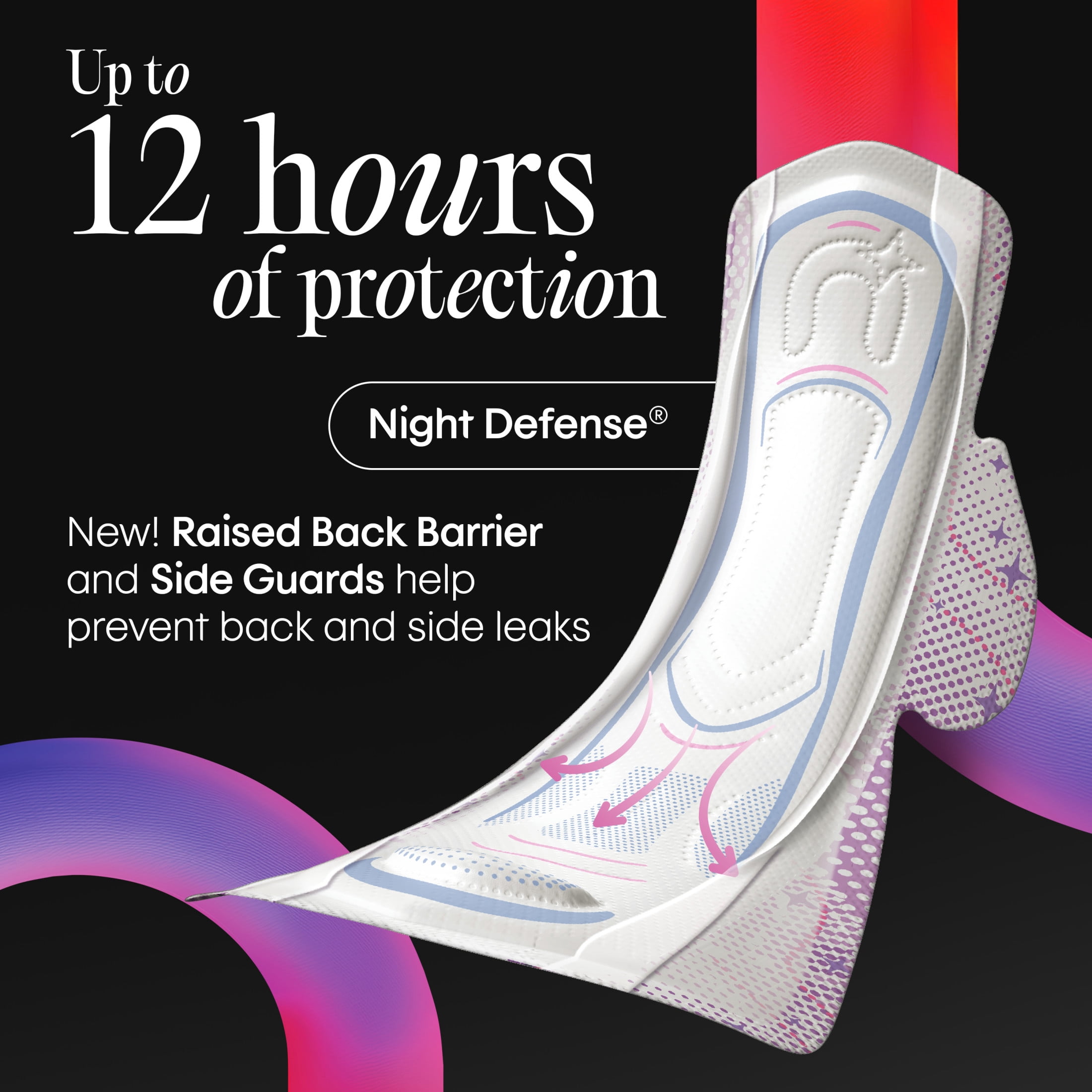 (2 pack) Kotex Ultra Thin Overnight Pads with Wings, Heavy Absorbency, 36 Count