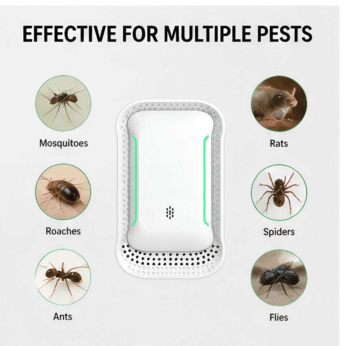 6 Pack,2026 Upgraded Ultrasonic Pest Repeller Plug In, Indoor Pest Control Deterrent for Mice, Rats, Roaches, Ants & Spiders, Safe for Kids & Pets.