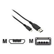BlackBerry USB Cable