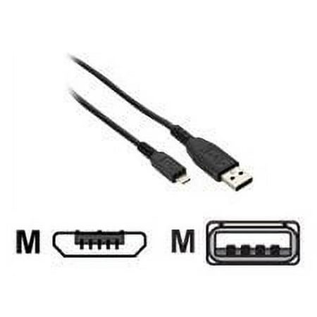 BlackBerry USB Cable