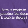 thumbnail image 3 of CafePress - Practice & Theory Dark T Shirt - Men's Classic Graphic Cotton T-Shirt, 3 of 4