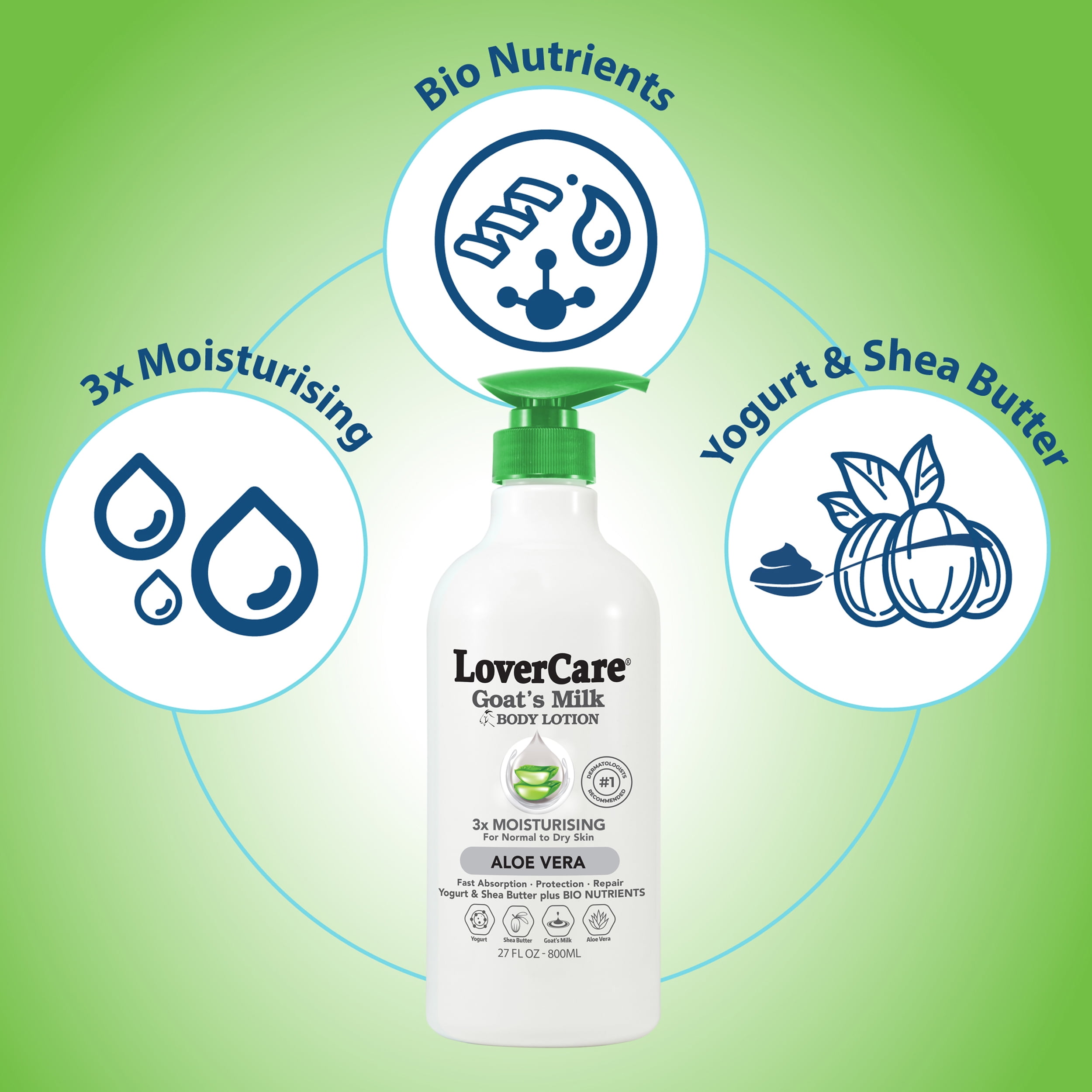 (2 pack) LoverCare goat's milk body lotion 3x moisturising Aloe Vera 27 fl oz 800 ml