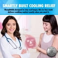 thumbnail image 3 of Perfect Remedy Face Ice Pack, Reusable Hot & Cold Ice Face Mask, Gel Compress for Helping with Puffy Eyes and aiding in Conditions of Swelling, Facial Spa Cooling Mask for Women and Men (Pink), 3 of 6
