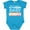 Turquoise, variant on Inktastic Don't Mess with my Baby Sister Boys or Girls Baby Bodysuit