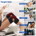 thumbnail image 6 of CINCOM Knee Massager with Heat,Air Compression Elbow Knee Brace Massage for Pain Relief, FSA/HSA Eligible (A Pair), 6 of 7