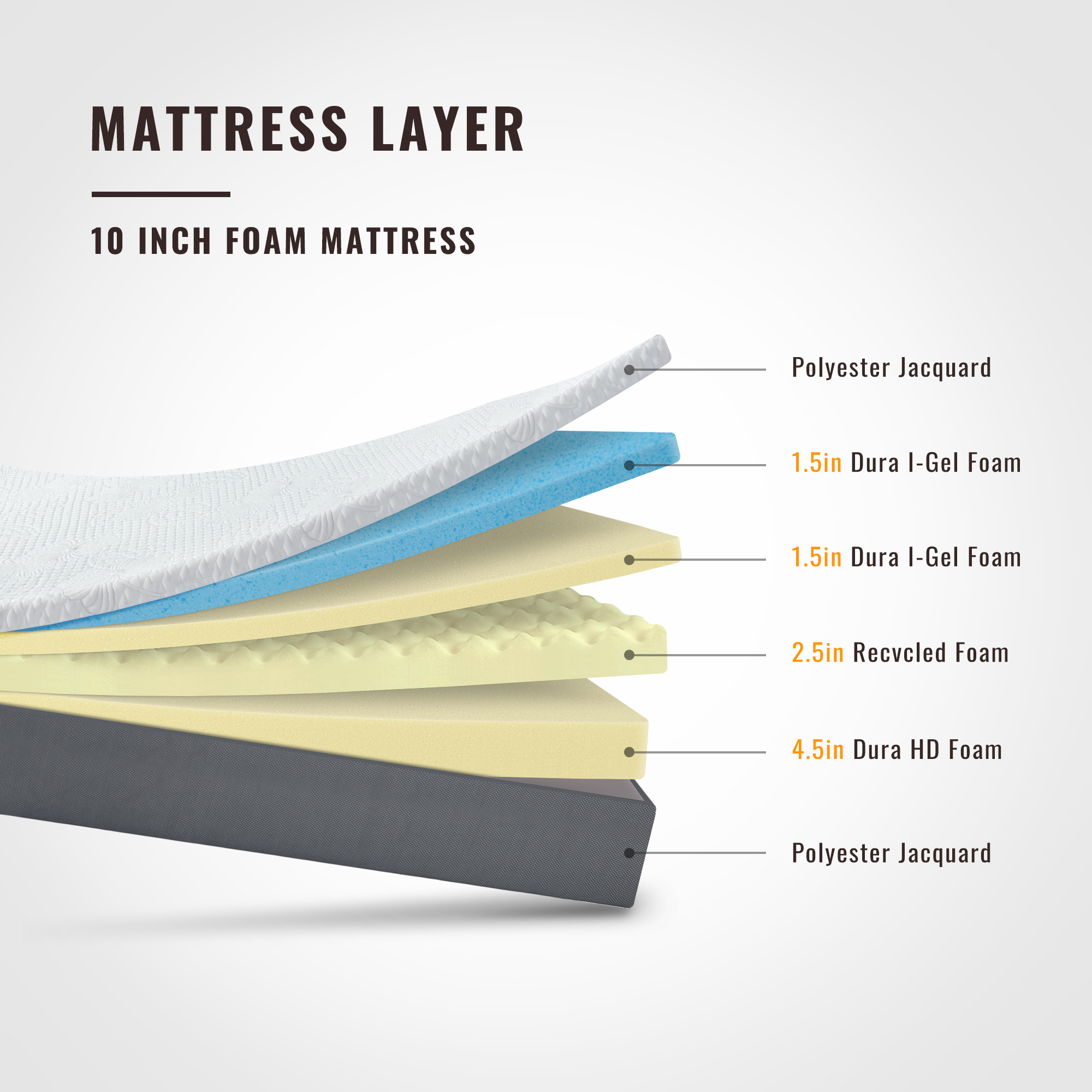 GrandRest 10'' Adult LuxeComfort Gel Memory Foam Mattress, Queen, Grey