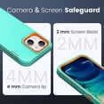 thumbnail image 2 of Compatible with iPhone 15 Case 6.1 Inch, Phone 14 Case, Heavy Duty Defender 3-Layer Rugged Shockproof Drop Protective Cover Phone Cases Both for iPhone 13/14/15 (Mint/Orange), 2 of 7