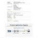 thumbnail image 1 of Eport-E20 Puerto de Servidor de Red 3,3 V Módulo Integrado de Serie A Ethernet Compatibilidad con Dispositivos IoT DHCP IP Telnet Modbus, 1 of 5