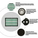 thumbnail image 4 of Malla de sombra con protección solar | 90 % de protección UV, malla de sombra verde con ojales y bordes reforzados | Parasol transpirable y duradero para pérgolas, plantas, invernaderos, patios y, 4 of 9