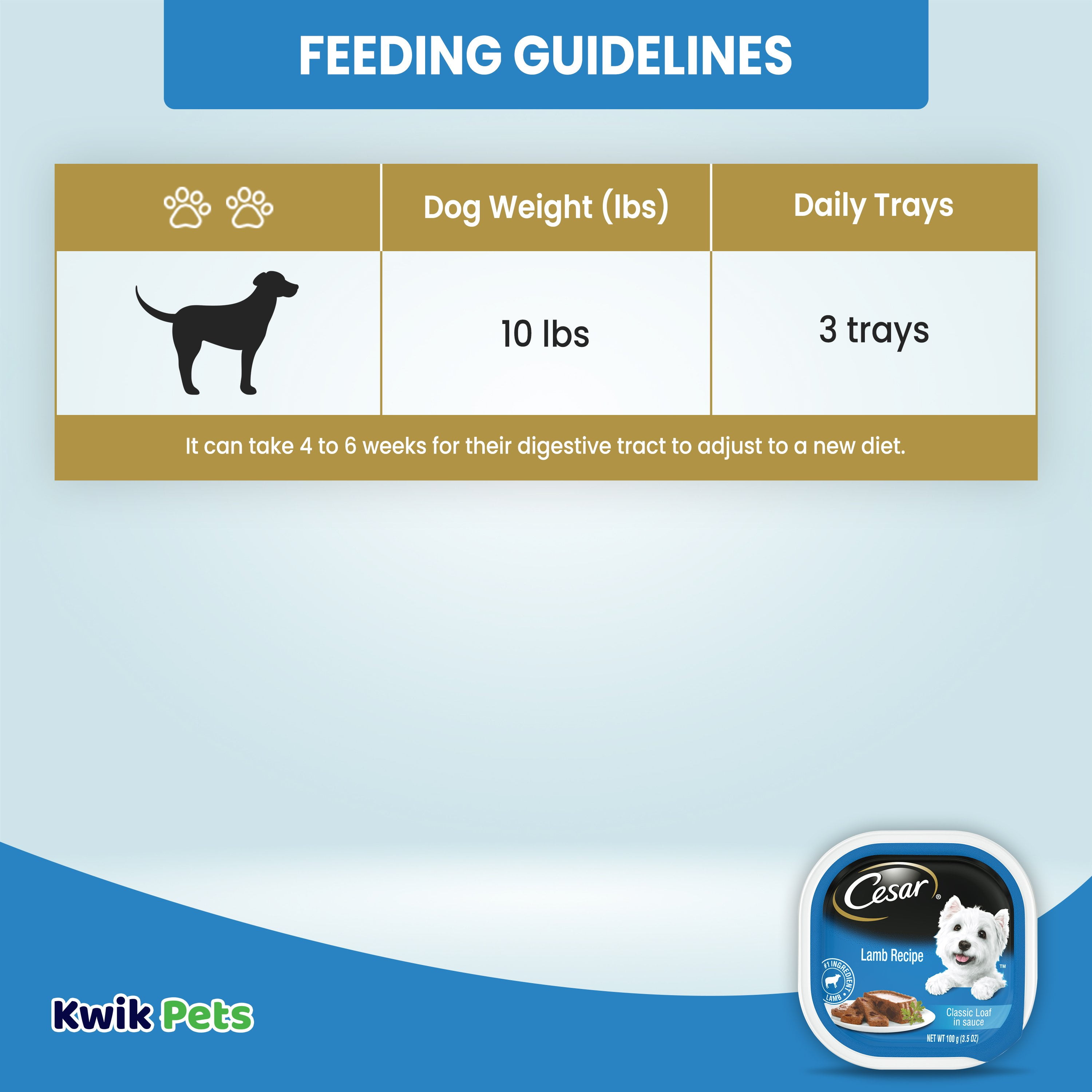 Cesar dog food feeding guidelines hot sale