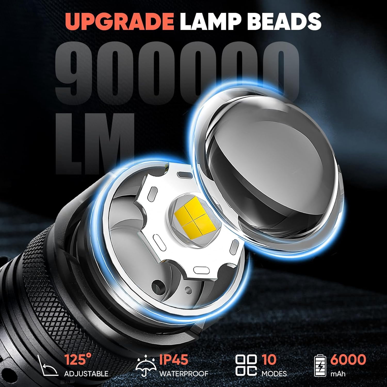 Headlamp Rechargeable,900000LM Super Bright Led Head Lamp With Motion Sensor,10 Modes,125°Adjustable Lights for Forehead,Waterproof Flashlight Adults,Bike,Camping,Zoomable Headband Light