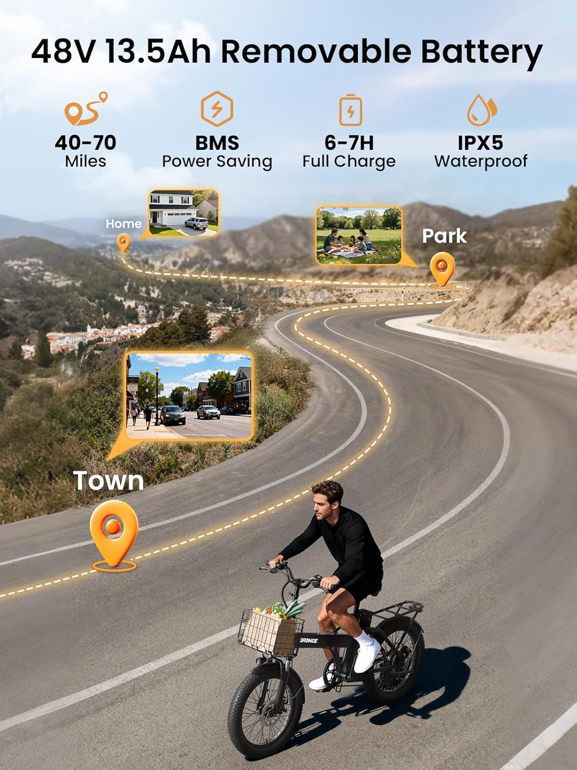Qronge 1000W Folding Electric Bike for Adults 28mph 70Miles Max Range 20" Fat Tire Foldable Ebikes 48V 13.5AH Battery E-Mountain Bikes, UL2849 by SGS