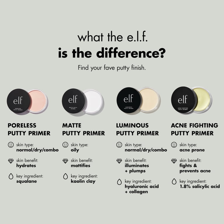 e.l.f. Poreless Putty Primer, Universal Sheer, 0.74 oz photo 6