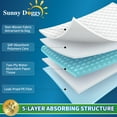 thumbnail image 2 of SUNNY DOGGY Pee Pads for Dogs Large 22”x 22”, 120 Count Puppy Pads Pet Training Pads Disposable Upgraded Odor Control, Potty Pads Absorbent and Leak-Proof Dog Housebreaking & Puppy Supplies, 2 of 7