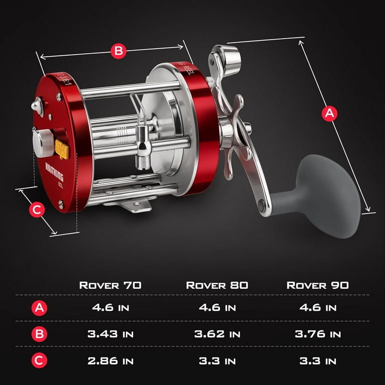 69.99 baitcast reel at wal mart KastKing Left Round Baitcasting Fishing Reel,Salmon/Steelhead- Rover-9000