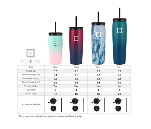 IRON °FLASK Nomad Tumbler 20oz - Rose Gold Vacuum Insulated Travel Mug With 2 Lids (Straw & Flip)