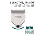 thumbnail image 2 of SmartCut Pet Grooming Clipper Replacement Blade, 2 of 4