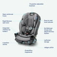 Graco® SlimFit® LX 3in1 Convertible Car Seat, Shaw