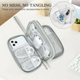 thumbnail image 3 of Miroddi Travel Cable Organizer, Double Layerd Electronics Organizer Waterproof Cable Storage Bag with Zipper, 3 of 8