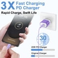 thumbnail image 3 of Type C Charger Block Fast Charging, PD 20W USB C Wall Charger with Type C to C Cable 6FT, USB C Charger Fast Charging Type C Brick Cube Charger Adapter Compatible for iPhone Samsung Android, Purple, 3 of 7
