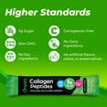 thumbnail image 3 of Orgain Grass-Fed 5g Collagen Peptides Powder – Unflavored, Single Serve Sticks, 25ct, 3 of 7