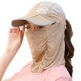 thumbnail image 2 of Yuarrent Sombrero de protección de 360 ​​grados, gorra de protección solar plana para el cuello de la cara, sombrero a prueba de viento para Deportes acuáticos caqui Yuarrent OD2671-01B, 2 of 6