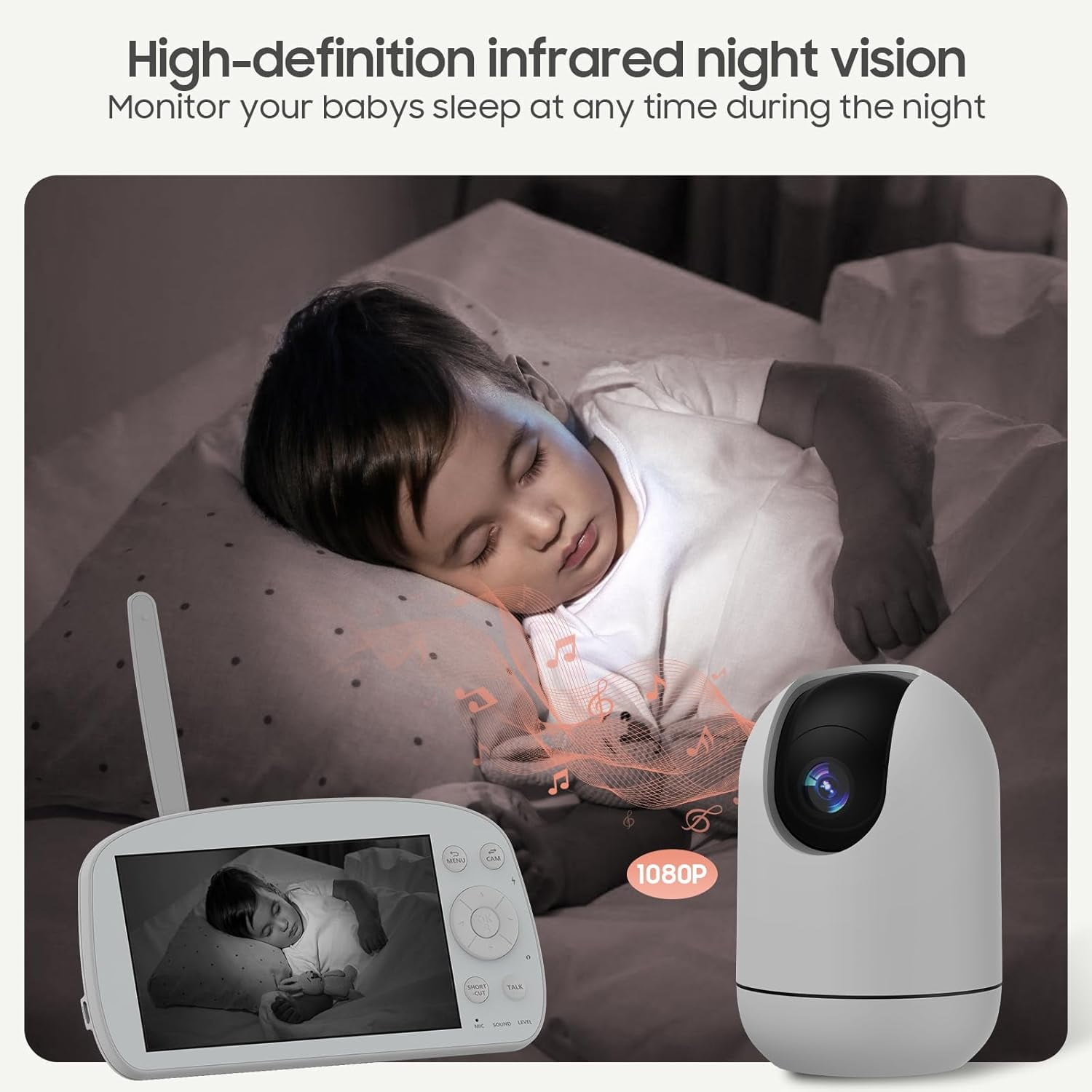 BOYOU 5.5" 1080P Smart WiFi Baby Monitor with Pan-Tilt Camera
