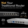 thumbnail image 4 of Router Celular WiFi Peplink B One 5G 1Gbps Wi-Fi 6 para 150 Usuarios, 4 of 8