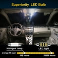 thumbnail image 5 of Ruiandsion 41MM/42MM 211-2 578 212-2 LED Lights Bulbs, 4300K Warm White Festoon CAN-Bus Interior Map, Dome, Trunk, Stepwell Door Courtesy Lights 10Pcs, 5 of 8