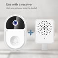 thumbnail image 4 of Video , Camera  1000mAh Battery Easy Installation APP  For Home, 4 of 8