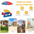 thumbnail image 6 of Kids Table and Chair Set, Indoor Outdoor Kids Picnic Table and Bench with Removable Umbrella, Portable Kids Table for Toddlers, Lightweight Play Table Set for Backyard Garden, Patio, W18485, 6 of 9