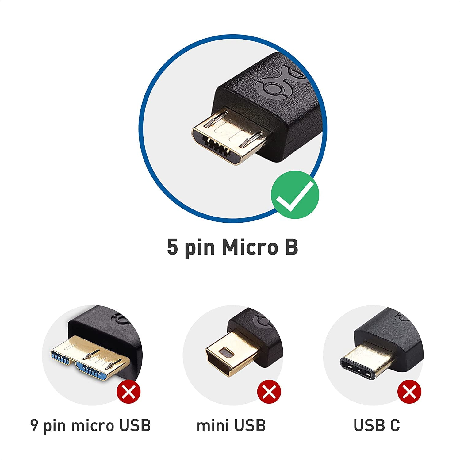 waar dan ook delen Verborgen Cable Matters Cable Matters USB C to Micro USB Cable (Micro USB to USB-C  Cable) with Braided Jacket 6.6 Feet in Black - Walmart.com