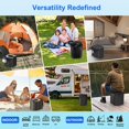 thumbnail image 4 of Inodoro portátil Carry360, plegable, 450 libras, capacidad para acampar, 4 of 7
