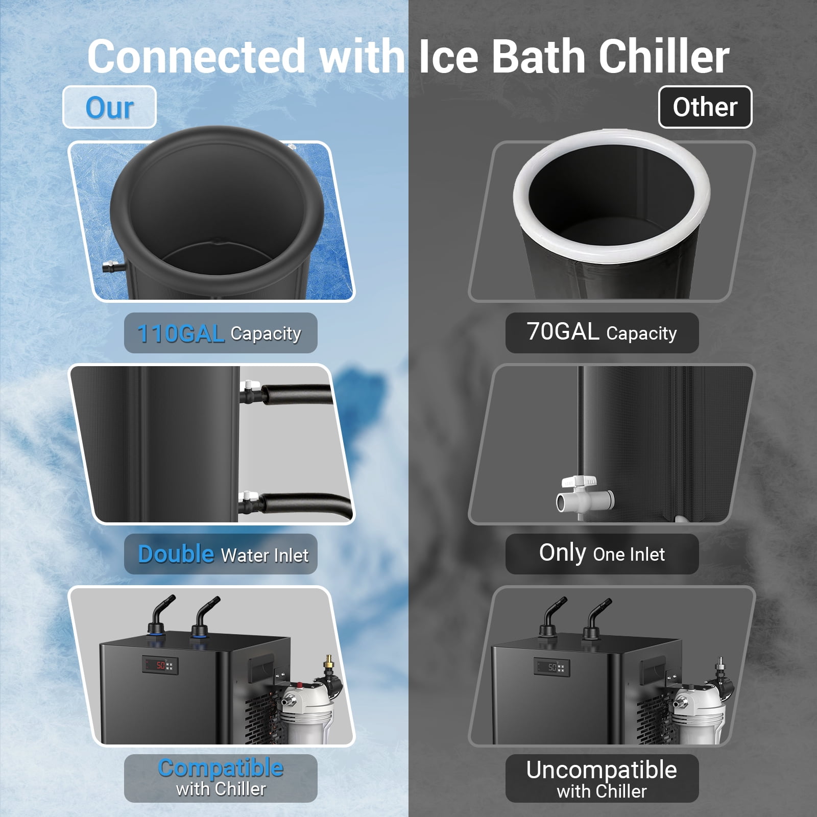 Ecojoy Ice Bath Tub for Cold Plunge, Portable Ice Pod with Lid & Cover, 100Gal Inflatable Ice Plunge Tub with 2 Drain Valves for Chiller Connection, Cold Therapy Recovery, Indoor Outdoor Use
