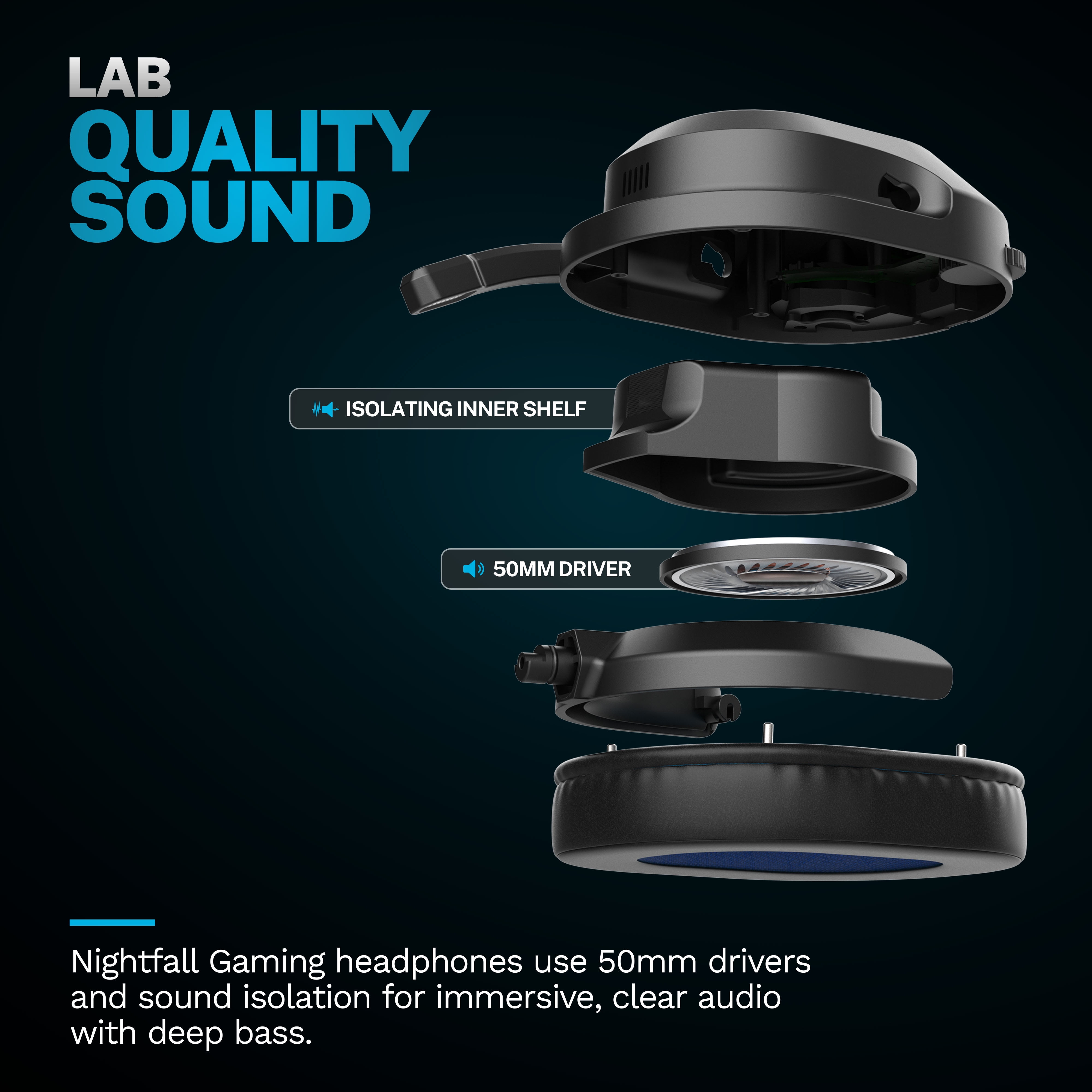 JLab Nightfall Wireless Gaming Headset for PS5, PS4, PC, Nintendo Switch, Mobile, Bluetooth & USB-C, Black